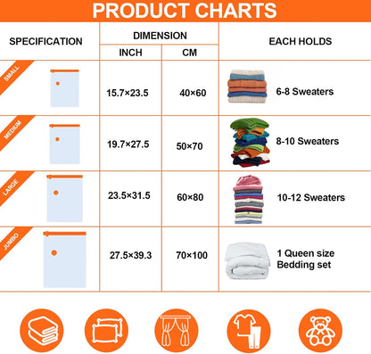 AGPTEK 12 Pack Vacuum Storage Bags(3 Jumbo/Large/Medium/Small) Compression Storage Bags for Blankets Clothes, Space Saver Vacuum Seal Bags for Clothing Bedding Travelling Luggage(Electric Pump)