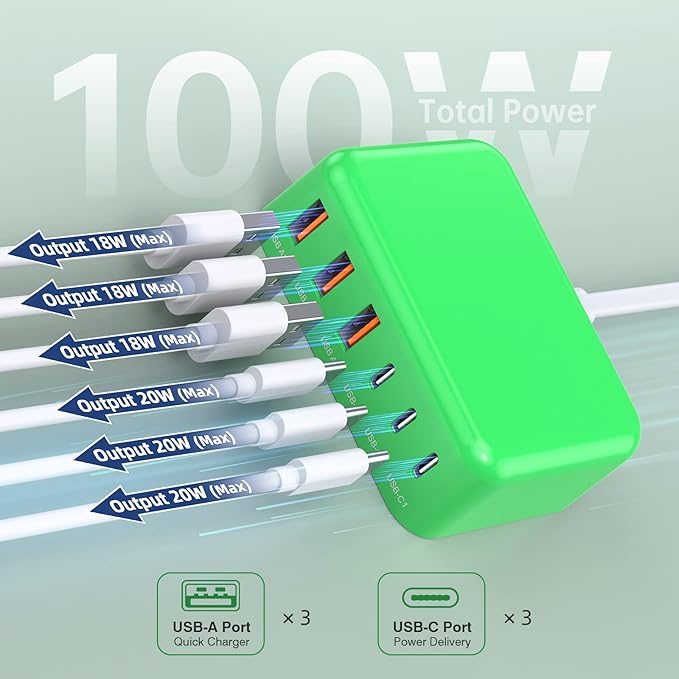 USB C Charger Block, 100W GaN 6 Port PD USB C QC USB A Wall Charger Adapter Plug Cube, Super Fast Type C Charging Station Hub for iPhone 16 15 14 13 12 Pro Max iPad Samsung Pixel 5ft Extension Cord