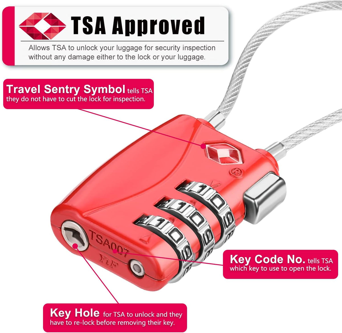 ZHEGE TSA Locks for Luggage 3 Digit Cable Padlock with Alloy Body for Suitcase, Baggage, Backpack, Pistol Case (2 Pack, Red)