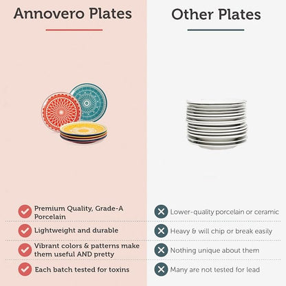 Dessert Plates - Small 6 Inch Plate