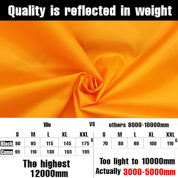 Joy Walker Waterproof Backpack Rain Cover, 12000mm Ultra-Waterproof, Upgraded Ultra-Strong Multilayers, Antislip Buckle Strap