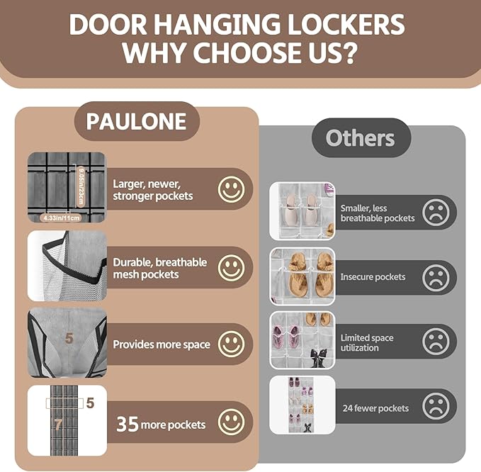 35 Pocket Over the Door Shoe Organizer,Reusable Breathable Large Mesh Bag Men's & Women's Sneaker Organizer,Shoe Organizer for Kids,Hanging Shoe Storage Hanging Bag (Gray)