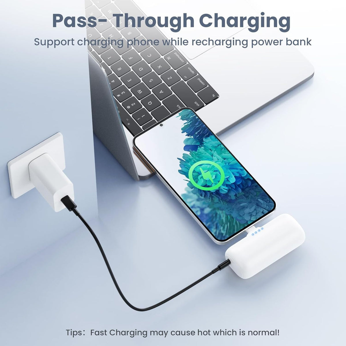 [2-Pack] Mini Portable Charger 5200mAh Power Bank, 3A PD USB C Cell Phone Portable Power, LCD Display Battery Pack Compatible with iPhone 15/15 plus/15 pro/15 pro Max/Android Phone/Samsung etc