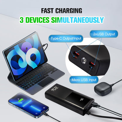 20000mAh Power Bank Portable Charger 22.5W PD Fast Charging USB C 3-Output External Battery Pack with Flashlight Travel Emergency Charger for iPhone 16/15/Pro, Samsung S23/Galaxy, iPad etc Aluminum