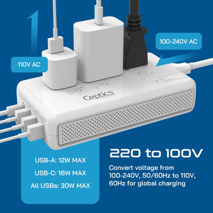 Ceptics Voltage Converter for Travel, 220V to 110V Converter w/Type C, E/F, G, I Plugs, 2000W Outlet for Hair Dryers, 4 USB w/ 1 USB-C PD 18W Fast Charge, for Curling Iron, Straightener, Chargers