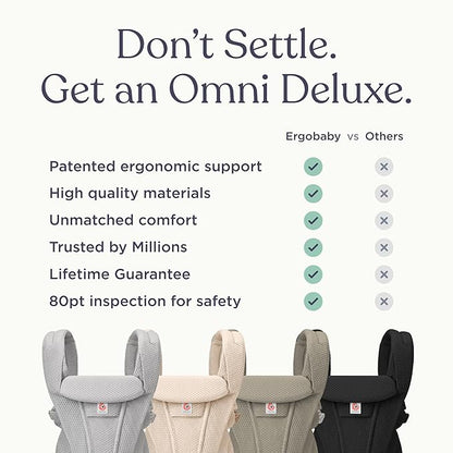 Ergobaby Omni Deluxe Baby Carrier Newborn to Toddler - Breathable Baby Carriers for Summer - All-Position Carrier with Enhanced Lumbar Support & Airflow (7-45 Pounds), Mesh, Serene Blue