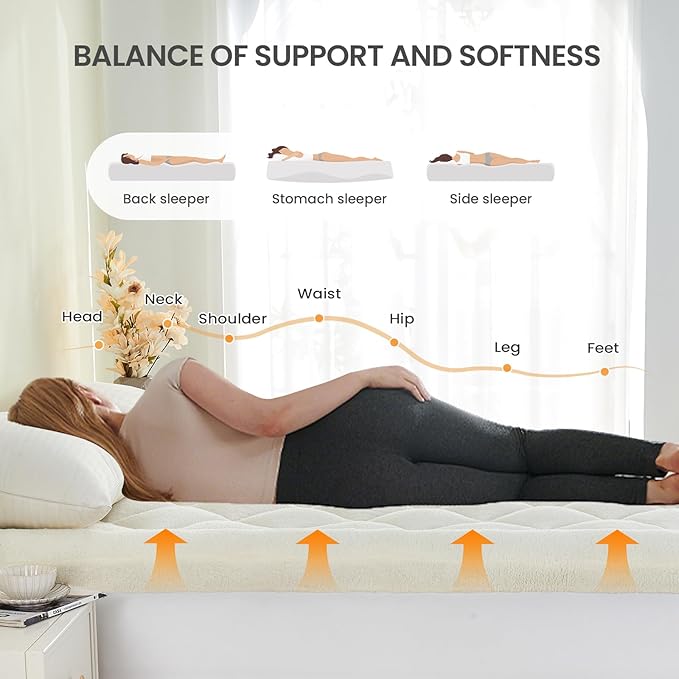 Mattress Topper California King for Back Pain Thick Mattress Pad Cover Sherpa Plush Pillow Top Down Alternative Fill Mattress Cover with 8-22 Inch Deep Pocket