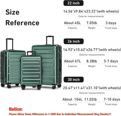 KYME Luggage Sets 3 Piece Hardshell 22in/26in/30in Suitcases with Spinner Wheels Hardside Suitcase Sets with TSA Lock Travel Rolling Luggage Set for Women Men Green