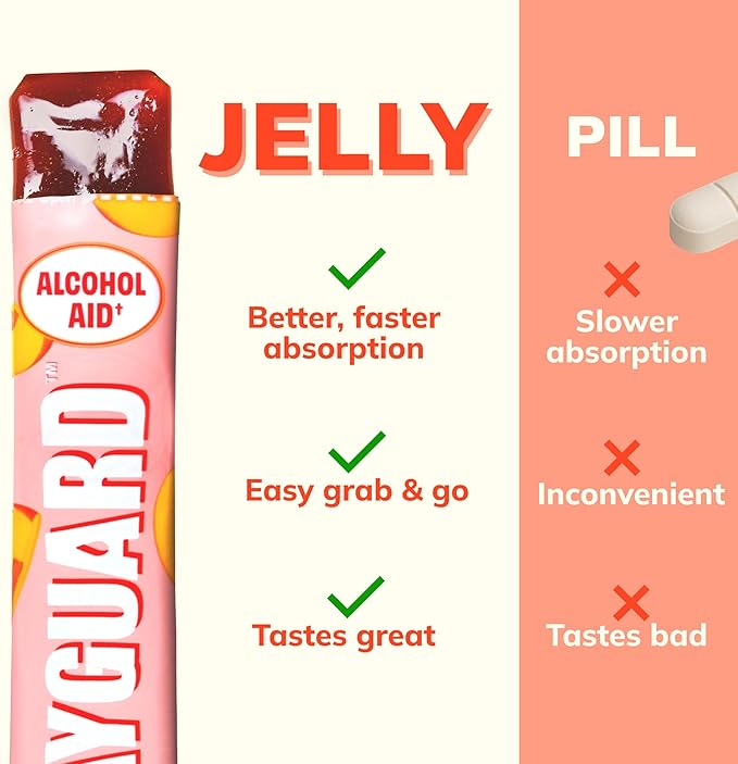 DAYGUARD — Doctor-Formulated Jelly to Feel Better After Drinking & Support Your Liver | Pre Alcohol Aid & Pre Drinking Prevention | DHM, L-Cysteine, Turmeric, Korean Pear | Peach Flavor | 22g × 10