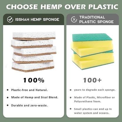Plant-Based Kitchen Sponges - FSC Certified and PETA Approved, Natural, Eco-Friendly, Biodegradable Sisal Hemp Sponges for Dishes, Cleaning Sponge for Kitchen, Bathroom, Household - 12 Count
