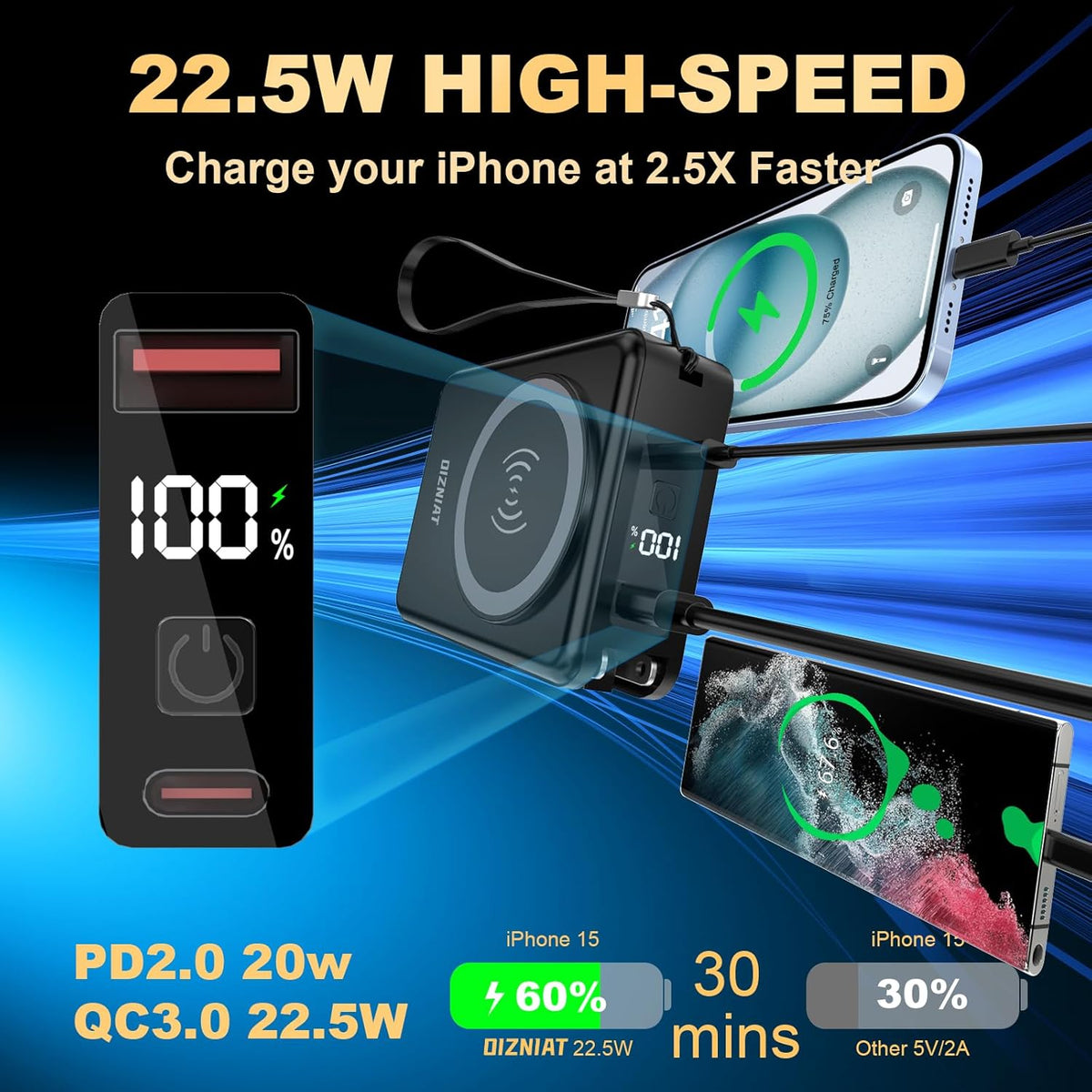 10000mAh Portable Charger Power Bank for magsafe, 22.5W Fast Charging Wall Plug Power Bank for iPhone Andriod Sumsung 5 in 1 Travel Wireless Charger Built in USB C Lightning Cables-B
