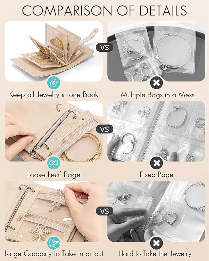 Vlando Travel Jewelry Organizer Case,Mothers Day Gifts for Her,Portable Jewelry Organizers Storage Book with Clear Zipper Velvet Jewelry Pouch Bag for Travel Essentials,Ring,Earring-Cream White