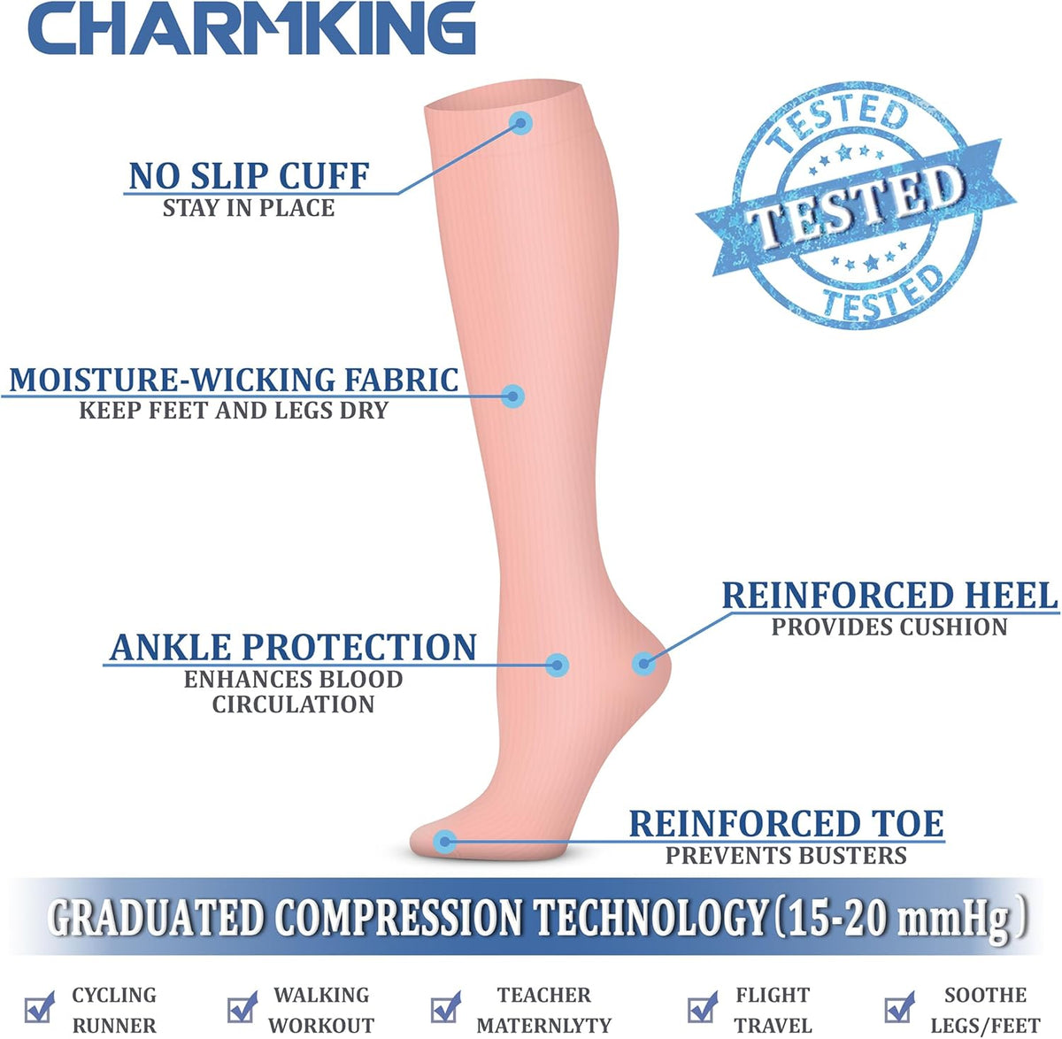 CHARMKING Compression Socks for Women & Men Circulation (3 Pairs) 15-20 mmHg is Best Support for Athletic Running Cycling