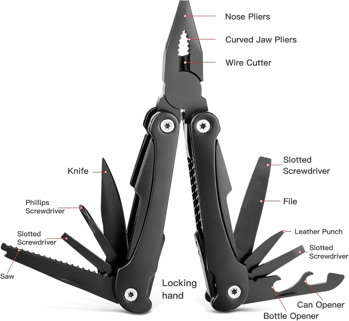 14 IN 1 Multitool Pliers with Pocket Clip, Portable Multi Tool, Pocket Knife Camping Multitool, Needle Nose Pliers with Replaceable Wire Cutters, Screwdrivers, Saw - Gifts for Men, Dad, Husband