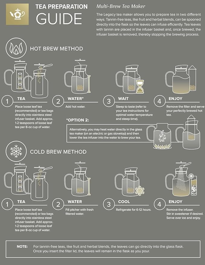 Teabloom 100% Plastic-Free Extra-Large Multi-Brew Borosilicate Glass Teapot + Kettle + Pitcher – Steep and Serve Hot Tea, Iced Tea, Cold Brew Tea and Fruit Infused Water – Legacy Tea Maker