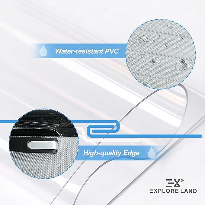 Explore Land Clear Luggage Cover Tough Protector Fits for 20 Inches Suitcase for Travel Airplane (PVC, S)