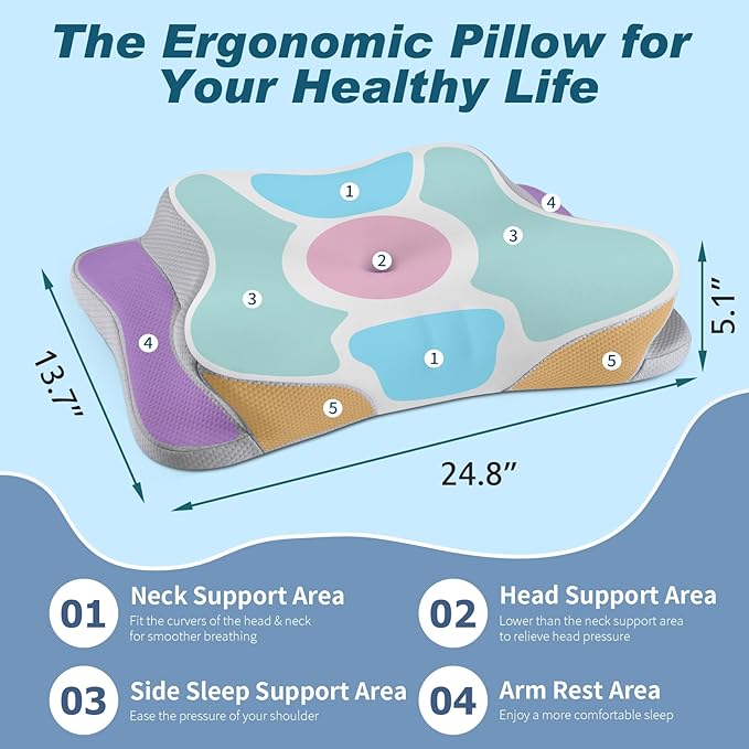 Cervical Neck Pillow for Pain Relief - Cooling Ergonomic Neck Support Pillow for Sleeping, Orthopedic Contour Memory Foam Pillows for Side, Back & Stomach Sleepers with Pillowcase (Grey)