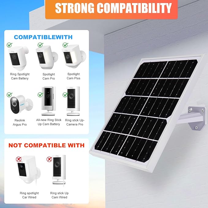 Solar Panel for Security Camera 2 in 1 Port 10W Ring Camera Solar Charger