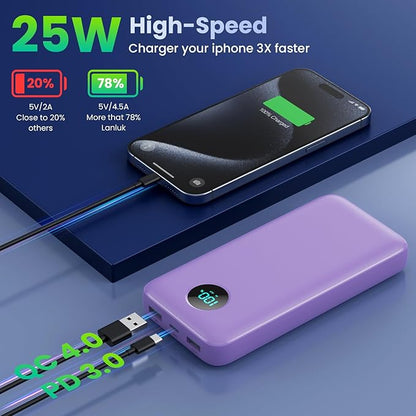 Portable Charger PowerBank 40,800mAh with 2 Built-in Cables,25W PD Fast Charging +QC 4.0 Quick Phone Charging Power Bank, 5 Outputs LCD Display USB C Battery Pack for iPhone 16/15 Android Galaxy etc