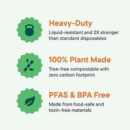 100% Compostable Paper Bowls 12 oz. [1000 Count] Heavy-Duty Soup Bowls - Natural White Color Unbleached Bagasse Bowls - Eco-Friendly Disposable Biodegradable Sugarcane - [Bulk Case 8/125 Pack]