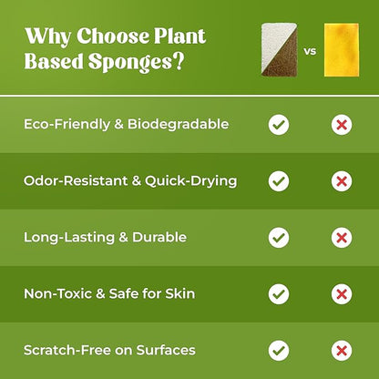 12 Pack Natural Kitchen Sponges - Biodegradable, Compostable, Sustainable Wood Cellulose & Coconut Fiber Sponge for Dishes, Quick Drying & Non Scratch Plant Based Eco Friendly Scrubber for Dishwashing