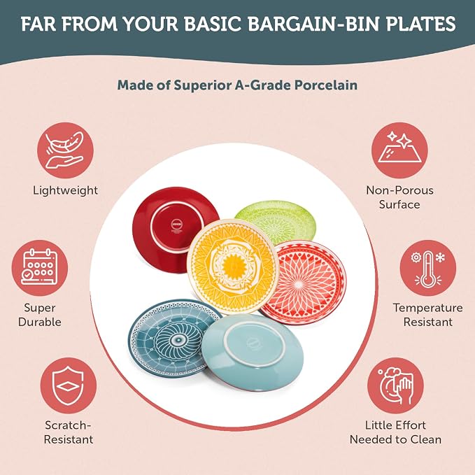 Dessert Plates - Small 7 Inch Plate