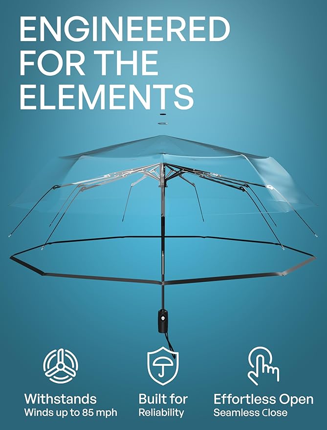 REPEL Windproof Travel Umbrella - Compact & Withstands Winds up to 85MPH , Strongest Premium Auto Folding Umbrella for Rain and Sun - Durable, Light & Portable for Women & Men , Fits Backpack & Cars