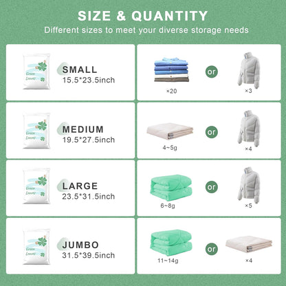 20 Pack Vacuum Storage Bags for Clothing Travel with Electric Pump, 4 Sizes Jumbo/Large/Medium/Small Space Saver Bags Vacuum Sealed for Luggage Blankets, Vacuum Seal Bags for Bedding Comforters