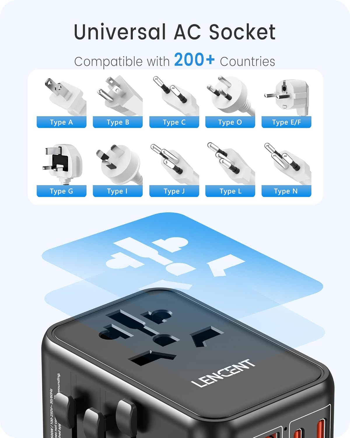 LENCENT Universal Travel Adapter, GaN3 65W International Charger with 2 QC4.0 USB-A+ 2 PD3.0 Type-C PPS Fast Charging, Worldwide European Outlet Adaptor for iPhone,Samsung,Laptops, USA/UK/EU/AUS