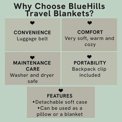 BlueHills Travel Blanket Pillow Compact Lightweight Pocket Size Airplane Traveling Essential Flight Trip Throw in Bag Portable Case Plane Accessory Beige L06