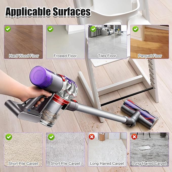 Upgrade Anti-Tangle Motorhead for Dyson V7 V8 V10 V11 V15 SV10 SV11 SV12 SV14 Vacuum Cleaner Replacement Cleaner Brush Head Replacement Parts for Dyson Hard Wood and Carpets