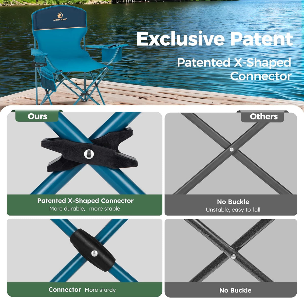 ALPHA CAMP Camping Chair 2 Pack Portable Chair with 3-Can Cooler Folding Chair with Side Pocket and Cup Holder, Collapsible for Camping, Tailgates, Beach, Fishing and Sports,2PC