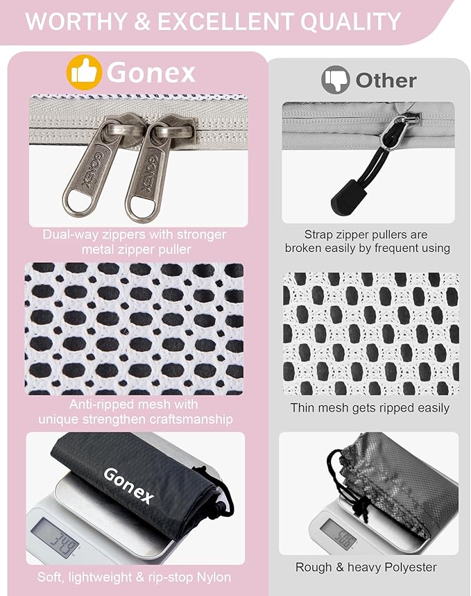 Compression Packing Cubes, Gonex Extensible Storage Mesh Bags Organizers