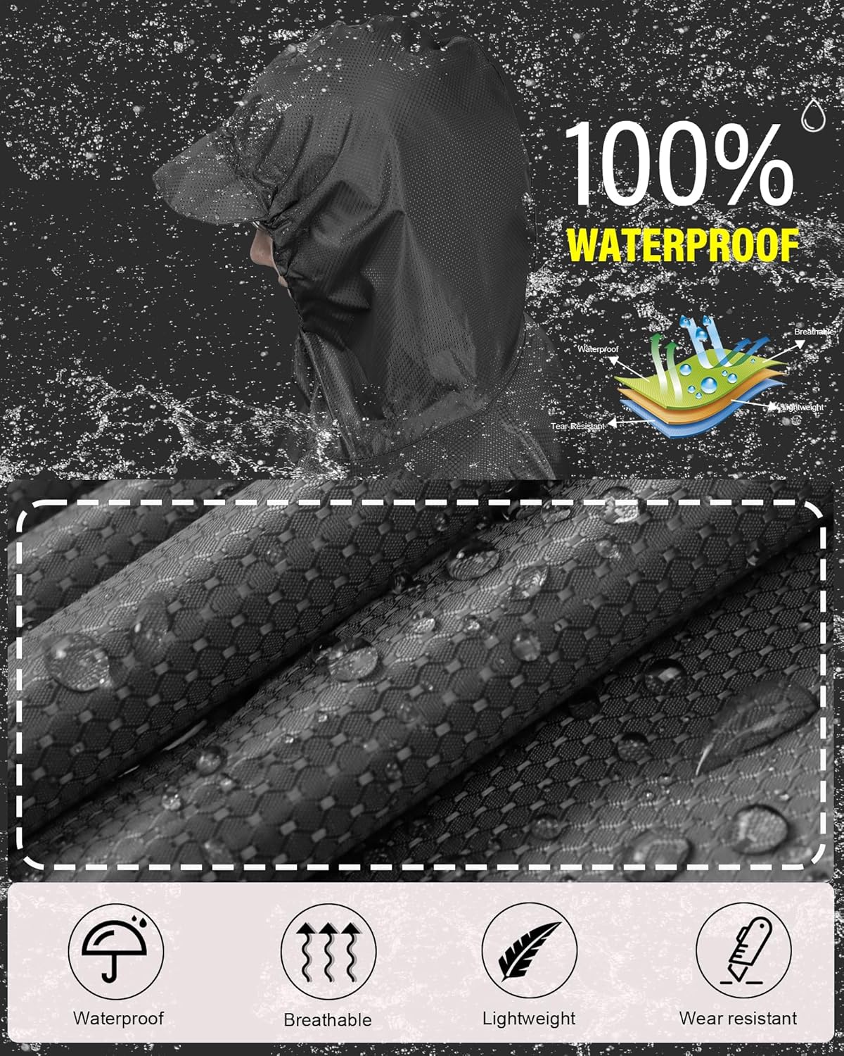iCreek Hooded Rain Poncho with Pocket Waterproof Lightweight Unisex Raincoat Jacket for Hiking, Camping, Outdoor