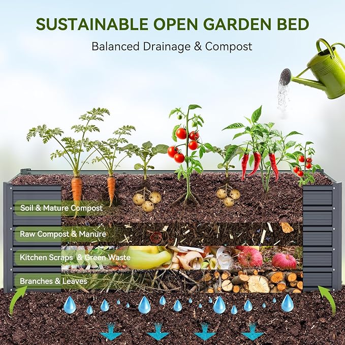 Ohuhu 6x3x1.9FT Metal Raised Garden Bed Outdoor, Reinforced Galvanized Steel