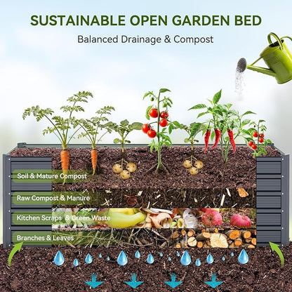 Ohuhu 6x3x1.9FT Metal Raised Garden Bed Outdoor, Reinforced Galvanized Steel