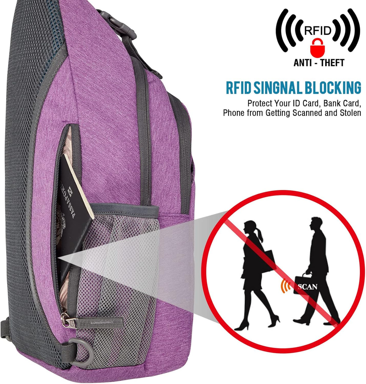 G4Free Sling Bag RFID Blocking Sling Backpack Crossbody Chest Bag Daypack for Hiking Travel(Light Purple)