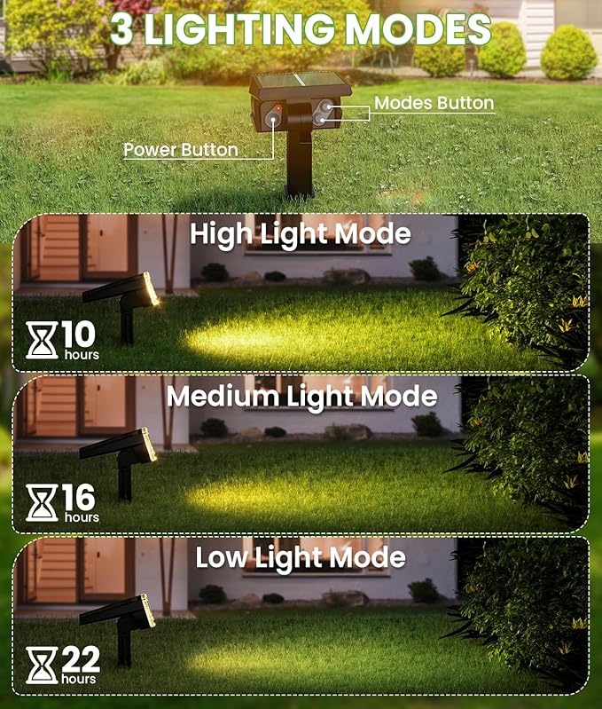 Large Panel Solar Spot Lights Outdoor 4 Pack, Solar Flood Lights Waterproof IP67