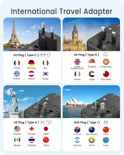 LENCENT Universal Travel Adapter, GaN3 65W International Charger with 2 QC4.0 USB-A+ 2 PD3.0 Type-C PPS Fast Charging, Worldwide European Outlet Adaptor for iPhone,Samsung,Laptops, USA/UK/EU/AUS