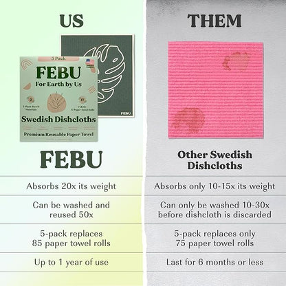 FEBU Swedish Dishcloths for Kitchen | 5 Pack Floral Reusable Paper Towels Washable | Swedish Dish Towels | Non-Scratch Cellulose Sponge Cloths | No Odor, Biodegradable Cleaning Cloths