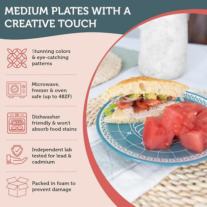 Dessert Plates - Small 7 Inch Plate