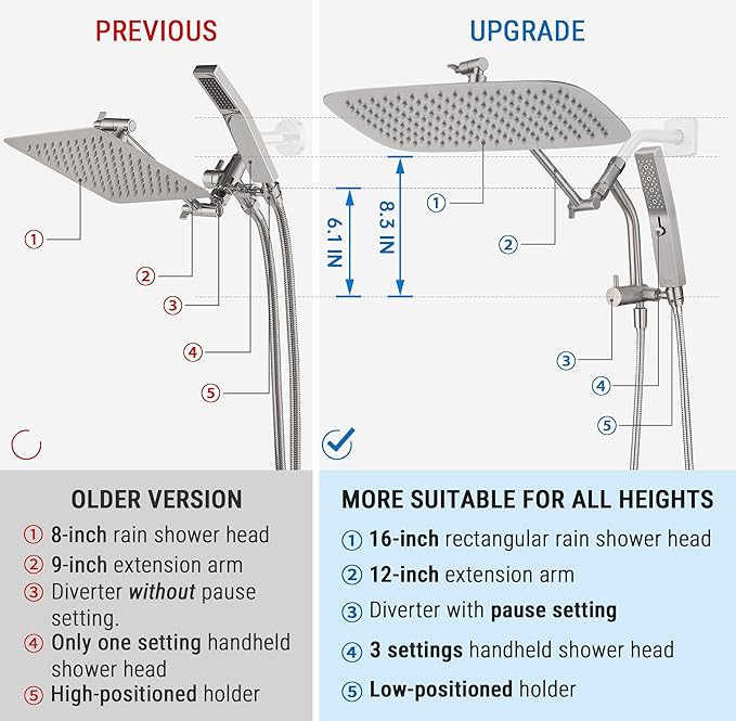 G-Promise All Metal 16 Inch Shower Head with Massage Mode Handheld, Rain Shower Head with Handheld Spray Combo, 3-Way Diverter with Pause Setting, 12 Inch Adjustable Extension Arm (Brushed Nickel)
