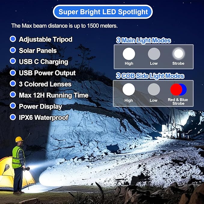 Rechargeable Spotlight Flashlight, Peascat 3, 000L Lumens LED Handheld Spot