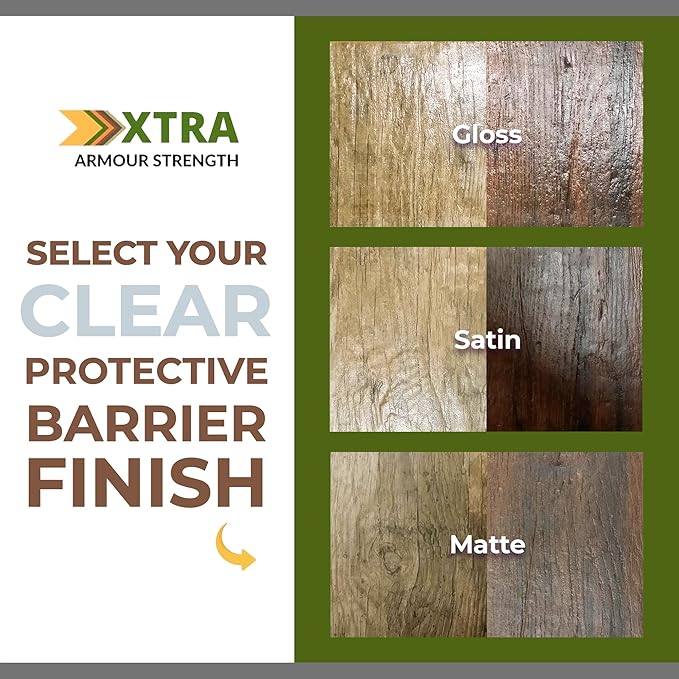 CoverTec GlazeGuard Matte Ceramic And Porcelain Tile And Grout Sealer, Flat Finish (2 Part A+B=36oz Kit)