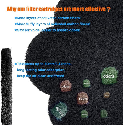 12-Pack Universal Trash Can Odor Absorbing Filters, Activated Charcoal Deodorizer for Trash Cans, Compost Buckets, Countertop and Recycle Bins (Flower)