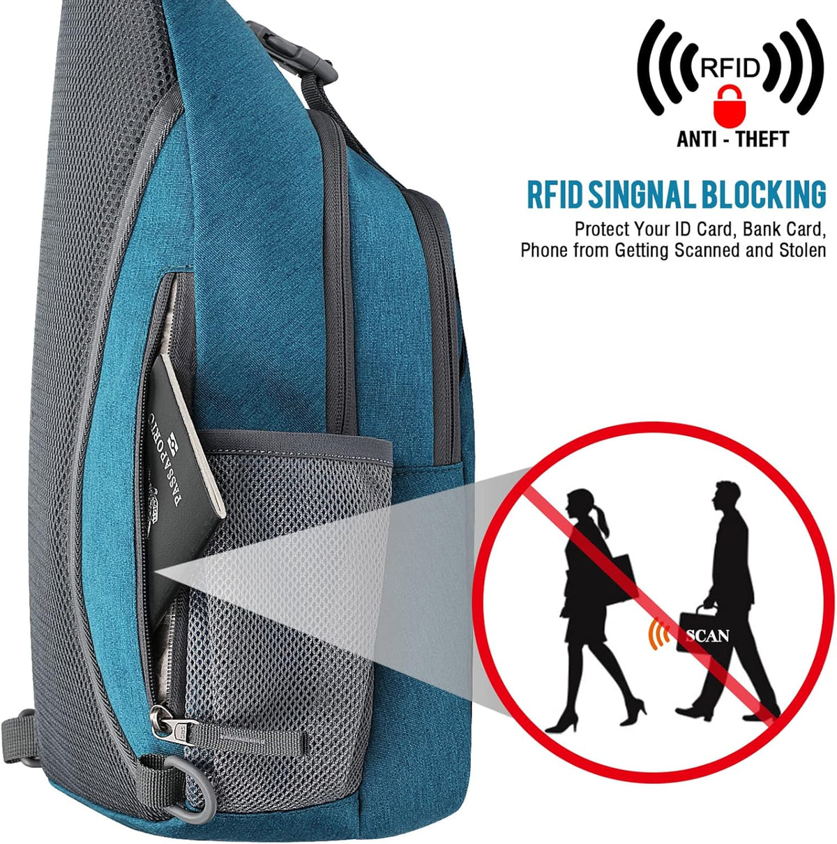 G4Free Sling Bag RFID Blocking Sling Backpack Crossbody Chest Bag Daypack for Hiking Travel(Teal Blue)