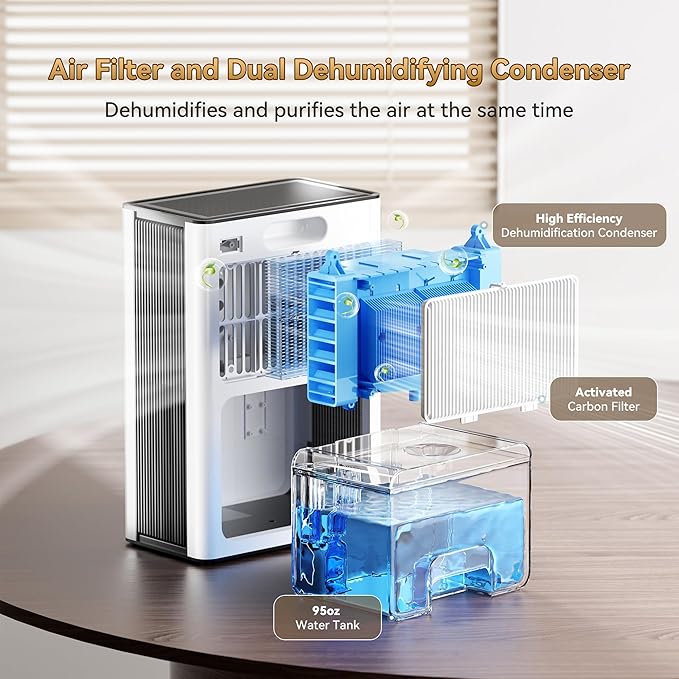 95oz Home Dehumidifier, (950 sq.ft) Quiet dehumidifier for Bedroom Bathroom with Drain Hose, with Air Reusable Filter Indoor deshumidificador for Basement RV Closet
