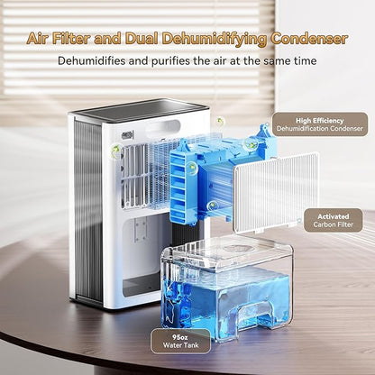 95oz Home Dehumidifier, (950 sq.ft) Quiet dehumidifier for Bedroom Bathroom with Drain Hose, with Air Reusable Filter Indoor deshumidificador for Basement RV Closet