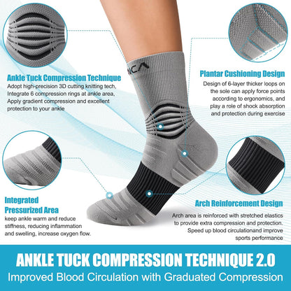 NEENCA Medical Compression Socks—2 Pairs, Ankle Socks for Injury Recovery, Pain Relief, Swelling, Sport Protection 20-30 mmHg