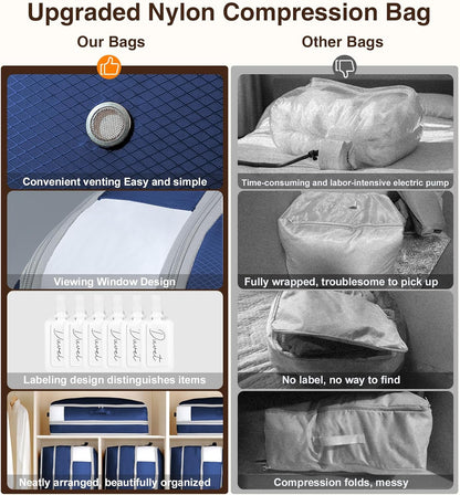 6 Pack Compression Storage Bags - 110L Large Capacity Comforter Storage Bag, 3-Layer Washable Ultra Space Saving Self Compression Organizer Space Bags for Blankets, Sweater, Sheet, Navy Blue